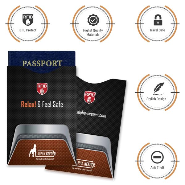 Alpha Keeper Fiber RFID Sleeve Set