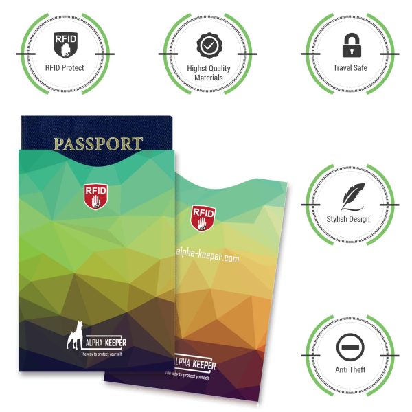 Alpha Keeper Colorful RFID Sleeve Set