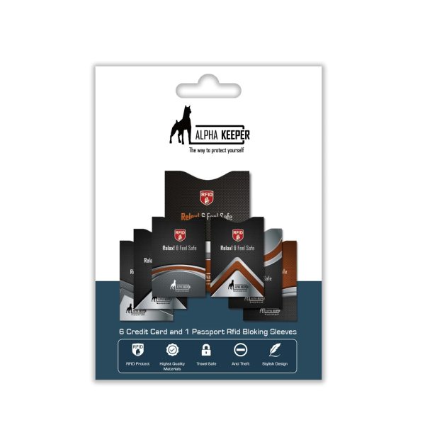 Alpha Keeper Fiber RFID Sleeve Set