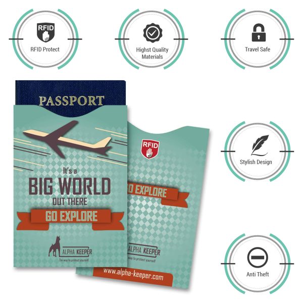 Alpha Keeper Retro RFID Sleeve Set