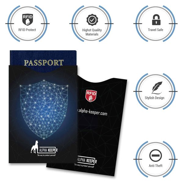 Alpha Keeper Black RFID Sleeve Set