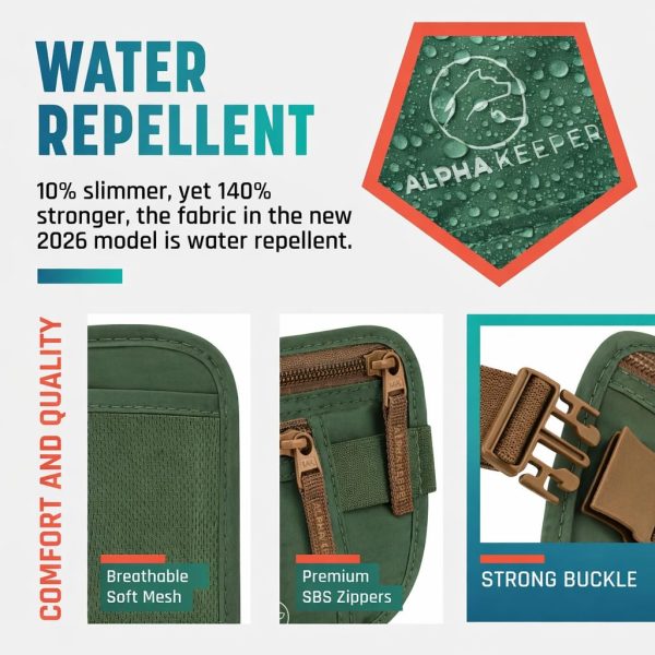 Alpha Keeper Money Belt for Travel Hidden Under Clothes – RFID Blocking Passport Holder & Slim Waist Wallet Pouch for Women & Men, Anti-Theft Travel Accessories — image 3