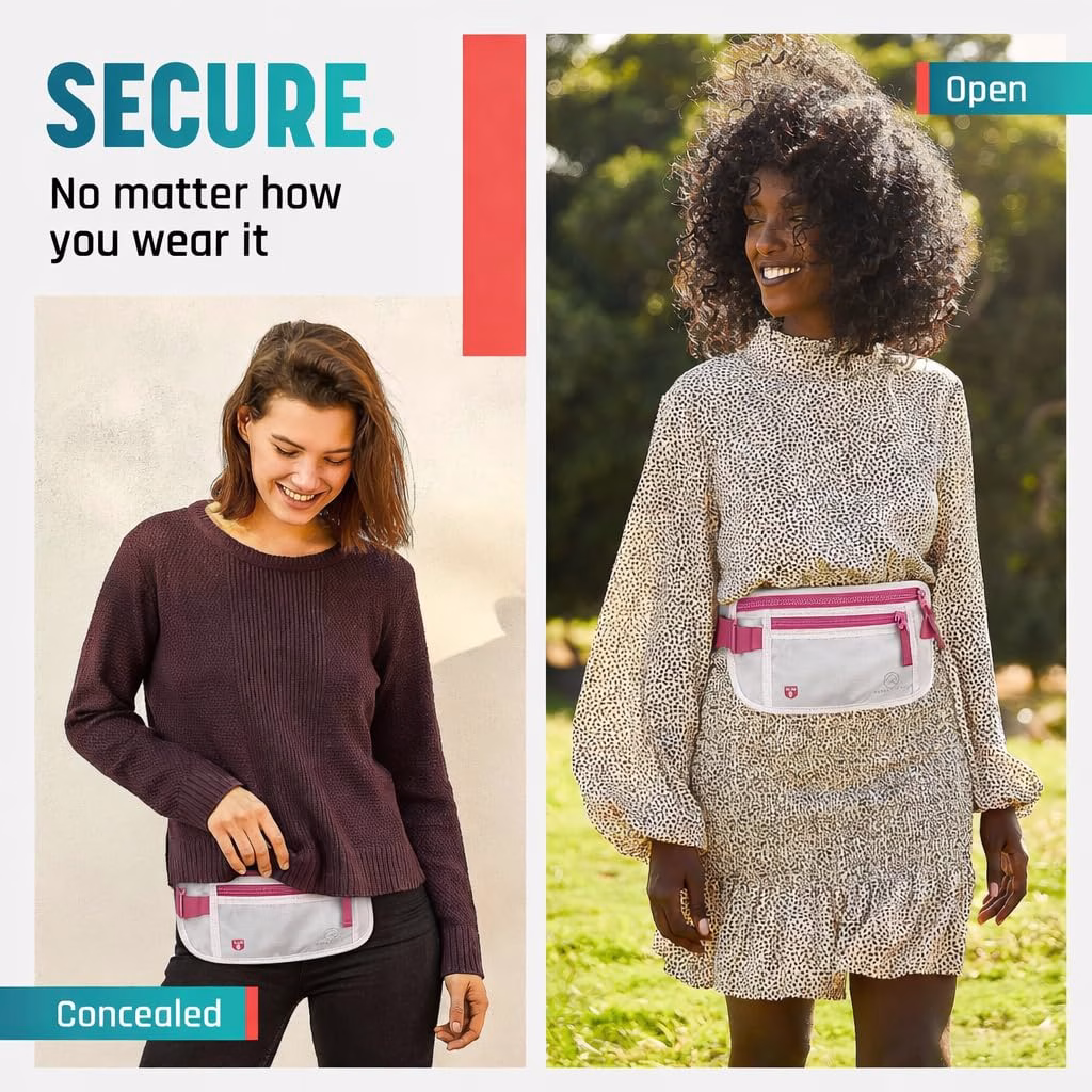 Alpha Keeper Money Belt for Travel Hidden Under Clothes – RFID Blocking Passport Holder & Slim Waist Wallet Pouch for Women & Men, Anti-Theft Travel Accessories — image 4