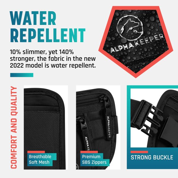 Alpha Keeper Money Belt for Travel Men Women Hidden RFID Passport Holder — image 6