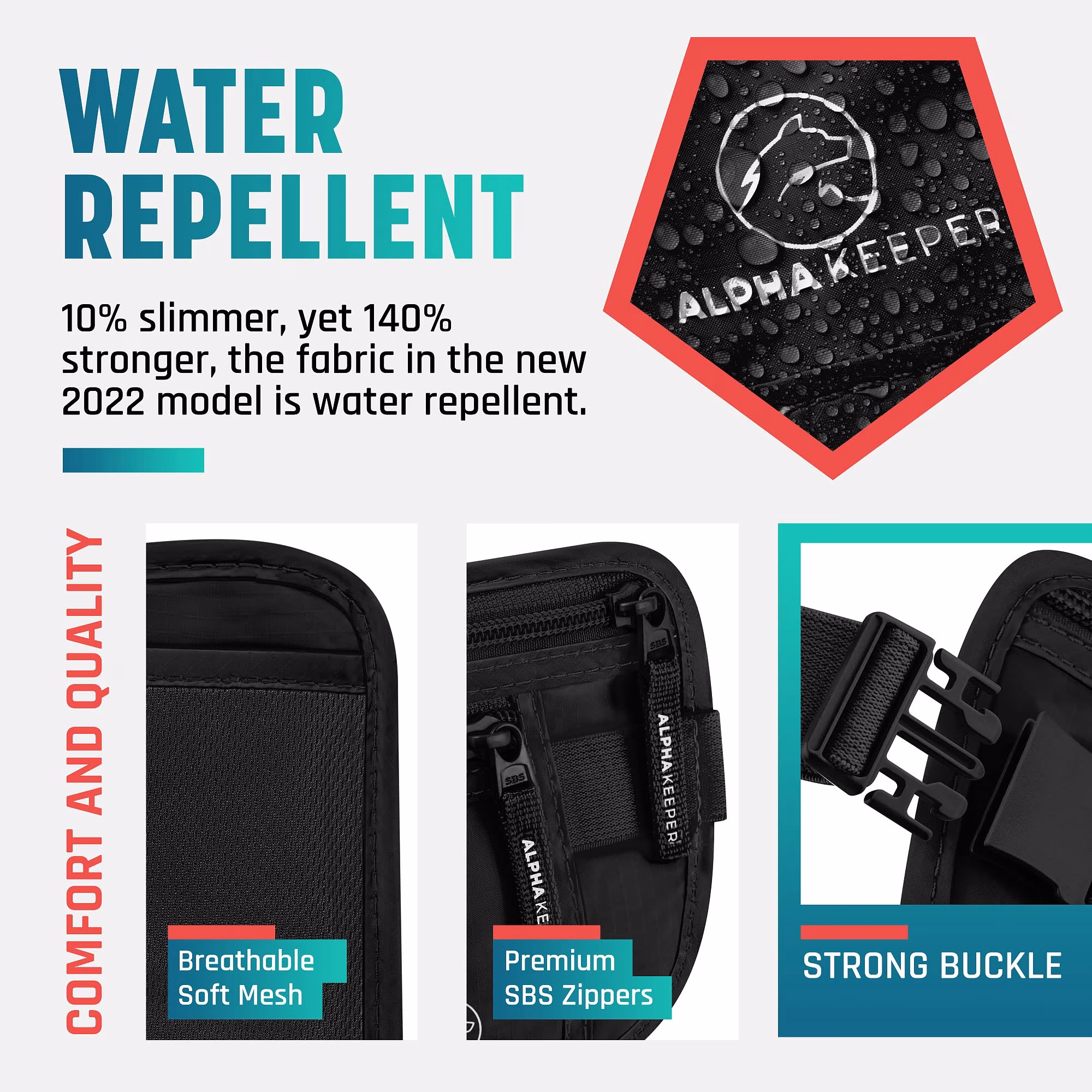 Alpha Keeper Money Belt for Travel Men Women Hidden RFID Passport Holder — image 6