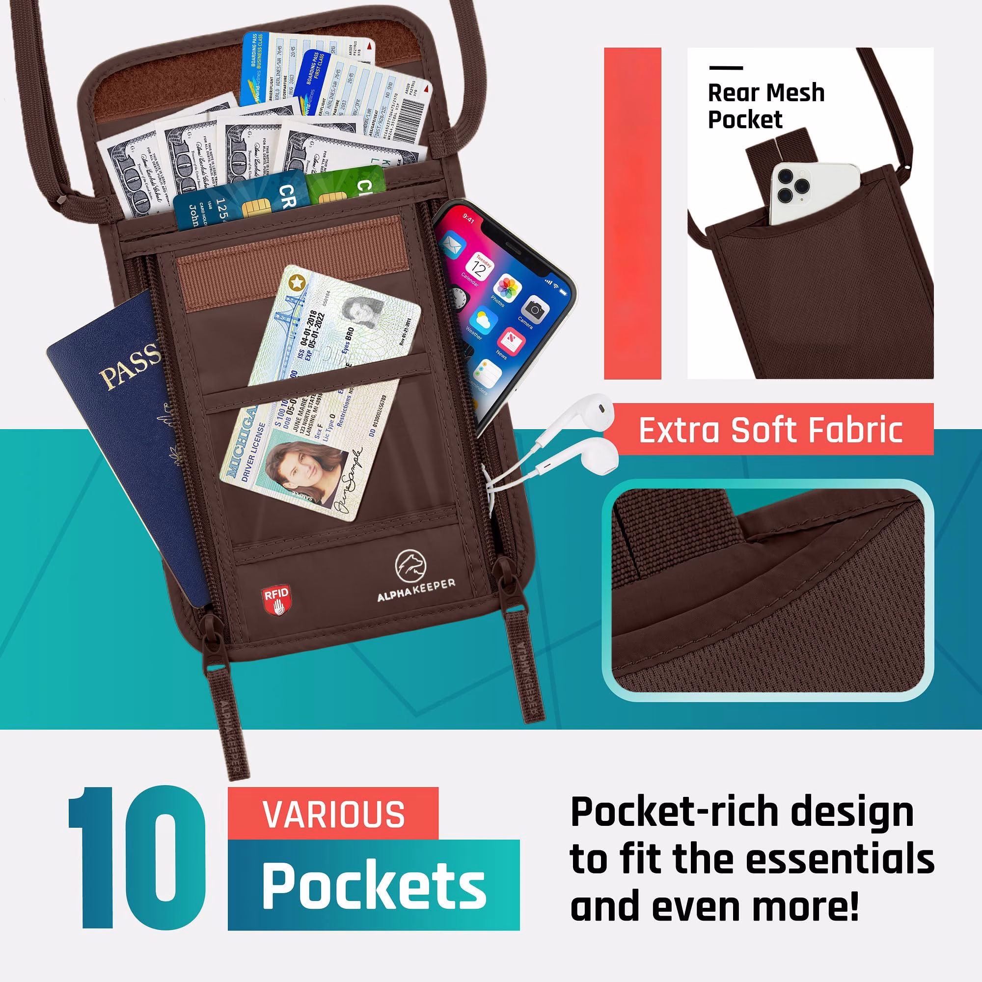 Alpha Keeper Neck Wallet for Travel Man and Women, RFID Passport Holder — image 3