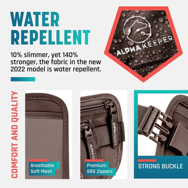 Alpha Keeper Money Belt for Travel Hidden Under Clothes – RFID Blocking Passport Holder & Slim Waist Wallet Pouch for Women & Men, Anti-Theft Travel Accessories — image 3