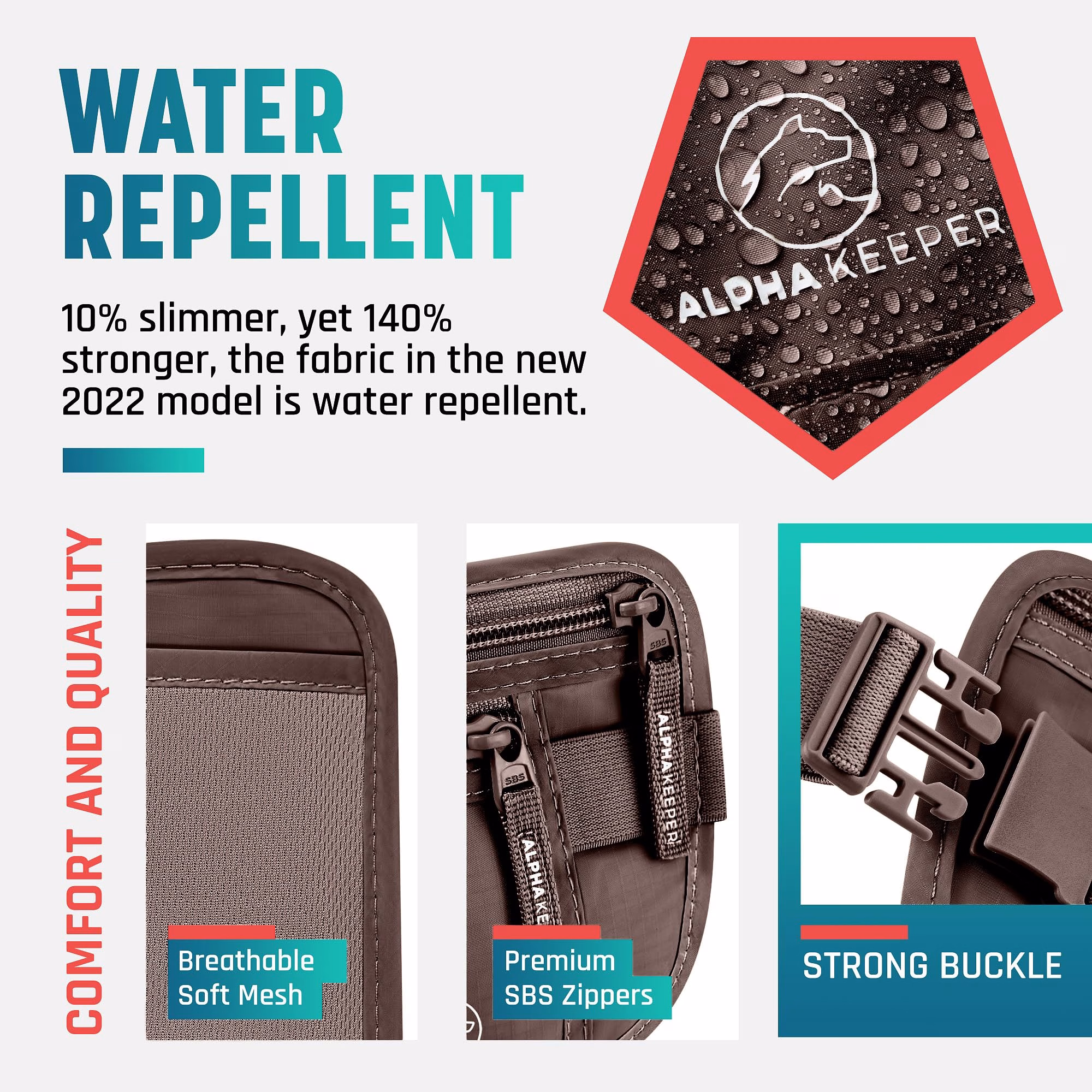 Alpha Keeper Money Belt for Travel Hidden Under Clothes – RFID Blocking Passport Holder & Slim Waist Wallet Pouch for Women & Men, Anti-Theft Travel Accessories — image 3