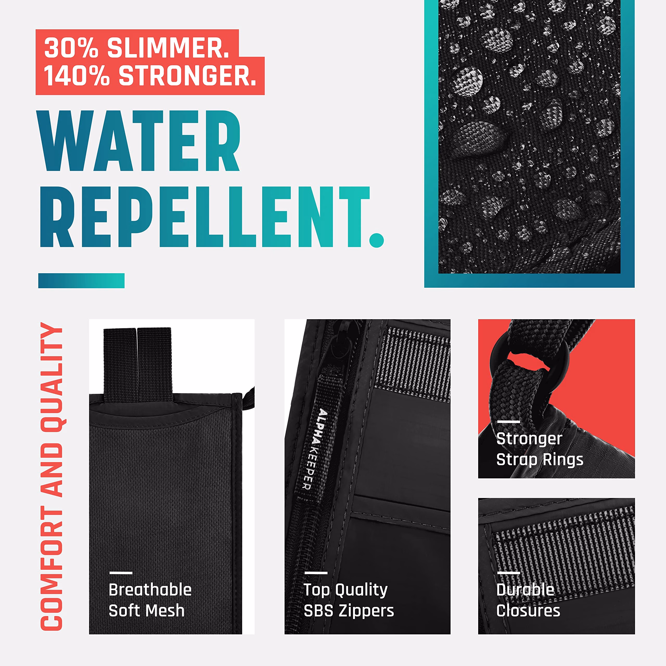 Neck Wallet, Travel Pouch For Passport Holder And Documents, Travel Neck Wallet For Traveling Women — image 3