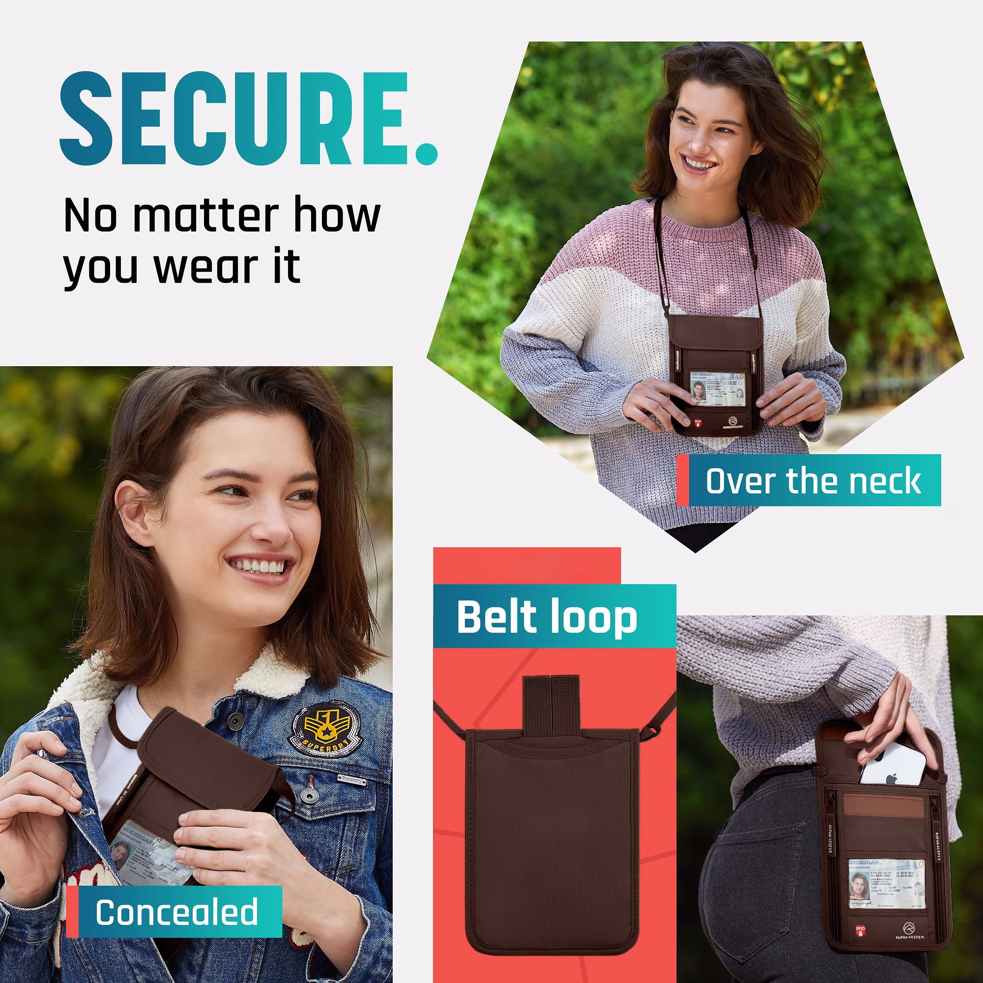Alpha Keeper Neck Wallet for Travel Man and Women, RFID Passport Holder — image 6